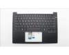 Lenovo 5M11S26853 MECH_ASM FRU KBD WC GRE BL(LTN)US BK