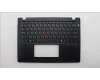 Lenovo 5M11S30626 MECH_ASM FRUMEASM US-C YBLBK-CHY-UKR