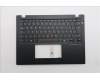 Lenovo 5M11S33706 MECH_ASM FRUMEASMUK-C BL BK-CHY-GER