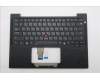 Lenovo 5M11S37344 MECH_ASM FRU BL KB BK RUS SRX