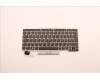 Lenovo 5N20V43586 NB_KYB CMSK-CS20,SV-NBL,LTN,BEL