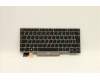 Lenovo 5N20V43626 NB_KYB CMSK-CS20,SV-BL,LTN,FRA