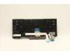 Lenovo 5N20V43889 NB_KYB CMFL-CS20,BK-NBL,LTN,SWE/FIN