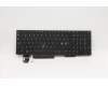 Lenovo 5N20V78069 NB_KYB CMNM-CS20,BK-NBL,LTN,NORDIC