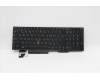 Lenovo 5N20V78054 NB_KYB CMNM-CS20,BK-NBL,LTN,RUS