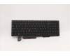 Lenovo 5N20W68319 NB_KYB CS20L NUM KBD LTN,BL,B,TUR F