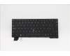 Lenovo 5N21A21830 NB_KYB CS21KBD SKTOP LTN,BL,BK,SWS