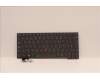 Lenovo 5N21D68317 NB_KYB CS22 FL TOP,GR-BL,CHY,SPA