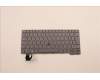 Lenovo 5N21D68318 NB_KYB CS22 FL TOP,GR-BL,CHY,FRA