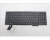 Lenovo 5N21D93668 NB_KYB CS22 NM TOP,BK-NBL,CHY,RUS