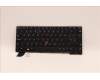 Lenovo 5N21H76996 NB_KYB SER2 KBD BK-NBL,LTN,UKE