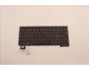 Lenovo 5N21H76960 NB_KYB SER2 KBD BK-NBL,LTN,SPA