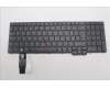 Lenovo 5N21K05058 NB_KYB CS23 NM TOP,BK-NBL,CHY,NOR