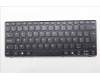 Lenovo 5N21Q56408 NB_KYB Bel-PS1SREW-CCY-BLK-NBLKB