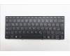 Lenovo 5N21Q56417 NB_KYB GE-PS1SREW-CCY-BLK-NBLKB