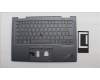 Lenovo 5M11H62484 MECH_ASM BL KB GY FPR WW SPA CHY