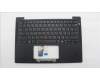 Lenovo 5M11S16255 MECH_ASM BL KB BK RUS LTN