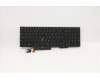 Lenovo 5N20V78132 NB_KYB CMNM-CS20,BK-BL,LTN,UKE