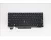 Lenovo 5N20V43333 NB_KYB CMSK-CS20,BK-BL,PMX,ARA