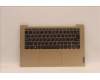 Lenovo 5CB1H70343 COVER Upper Case ASM_ENG L82R3 SA_NFP