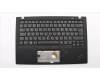 Lenovo 01YR592 MECH_ASM GRP_KBD_Bzl_SI,FPR,BK,SUN