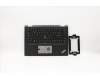 Lenovo MECH_ASM WW CCover+SWS ASM,BK<CHY> for Lenovo ThinkPad X390 Yoga (20NN)