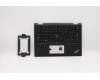 Lenovo MECH_ASM WL CCover+ARA ASM,BK<CHY> for Lenovo ThinkPad X390 Yoga (20NN)