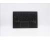 Lenovo 5CB0M35045 COVER Upper Case L 80VF GUNMETAL W/KB HB
