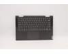 Lenovo 5CB0U43938 COVER Upper Case ASM_GK L 81TC IG