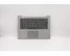 Lenovo COVER Upper Case ASM_AR-E L81W6 GYIMR for Lenovo IdeaPad S145-14IIL (81W6)