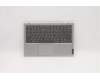 Lenovo 5CB0X56515 COVER UpperCaseASM B NFP_PG/KB US INT'E