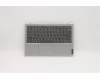 Lenovo 5CB0X56521 COVER UpperCaseASM B NFP_PG/KB AR-E
