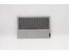 Lenovo 5CB0X56501 COVER UpperCaseASM B NFP_PG/KB HB