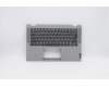 Lenovo 5CB0Y85331 COVER Upper Case ASM_UKR BL NFP W81X1PG