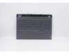 Lenovo 5CB0Z21011 COVER UpperCase ASM C81YT KB GER