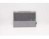 Lenovo 5CB1D05183 COVER Upper Case ASM_GER L82N3 GY