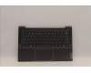 Lenovo 5CB1J08522 COVER UpperCaseASMEUROENGC82SD ALSGFPBL