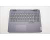 Lenovo 5CB1L55981 COVER Upper Case ASM_ITA C 82XW RGB