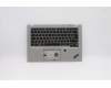 Lenovo MECH_ASM Ccov,ITA,BLKBD,FPR,SR,SRX for Lenovo ThinkPad T490 (20N2/20N3)