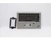 Lenovo MECH_ASM WL CCover+SWS ASM,SR<LTN> for Lenovo ThinkPad X390 Yoga (20NN)