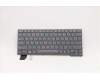Lenovo NB_KYB CS21KBD SKTOP CHY,BL,GR,RUS for Lenovo ThinkPad X13 Gen 2 (20WK/20WL)