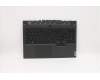 Lenovo COVER Upper Case ASM_RUS L82NL HY56F for Lenovo Legion 5-15IMH6 (82NL)
