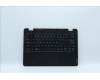 Lenovo 5M11C87723 MECH_ASM KB HIN w/PT C BK(W/DFKB)