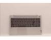 Lenovo COVER Upper Case ASM_RUSL82SFFP_CG_BL_ML for Lenovo IdeaPad 5 15ABA7 (82SG)