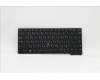 Lenovo NB_KYB CS21KBD SKTOP LTN,BL,BK,RUS for Lenovo ThinkPad X13 Gen 2 (20WK/20WL)