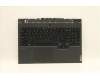 Lenovo COVER Upper Case ASM_UKR L82NL HY56F for Lenovo Legion 5-15IMH6 (82NL)