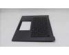 Lenovo MECH_ASM FRU ASM Ccover UKE FP DFN for Lenovo ThinkPad X9 15 AE (21Q6)