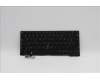 LENOVO NB_KYB CS22 FL TOP,BK-NBL,LTN,FRA for Lenovo ThinkPad L14 Gen 4 (21H1/21H2)