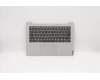 Lenovo COVER Upper Case C81N7 PG BLKB_ITA for Lenovo IdeaPad S340-14IWL (81N7)