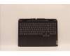 Lenovo COVER UpperCaseASM_UKR C82S9 E3 BLA for Lenovo IdeaPad Gaming 3-15IAH7 (82S9/82UJ)